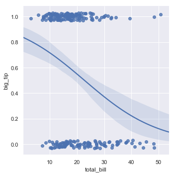 ../_images/regression_29_0.png