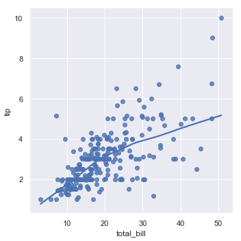 ../_images/regression_31_0.png