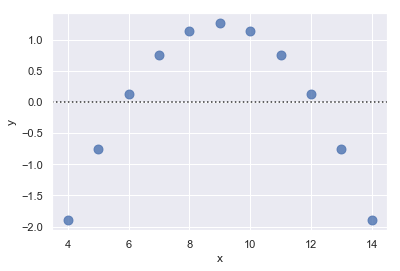 ../_images/regression_35_0.png