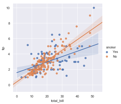 ../_images/regression_37_0.png