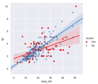 ../_images/regression_39_0.png