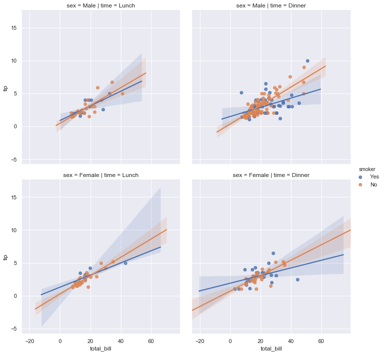 ../_images/regression_42_0.png