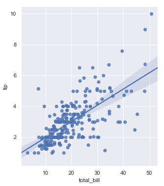 ../_images/regression_44_0.png