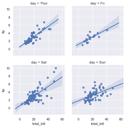 ../_images/regression_46_0.png