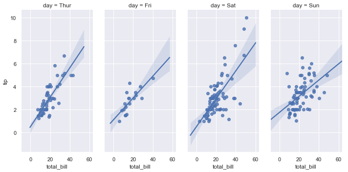 ../_images/regression_47_0.png