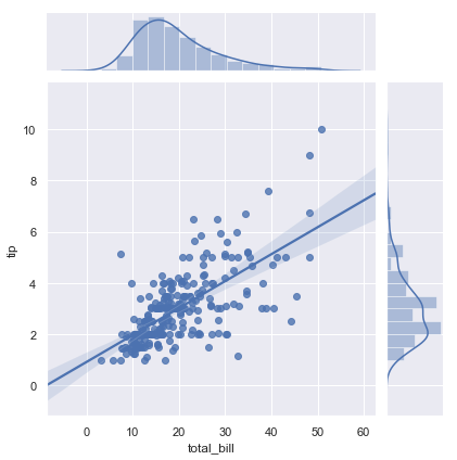 ../_images/regression_49_0.png