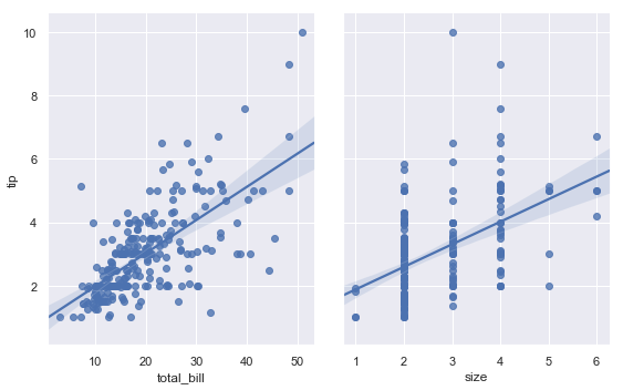 ../_images/regression_51_0.png