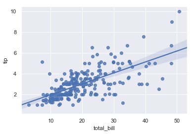 ../_images/regression_7_0.png