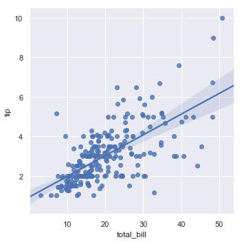 ../_images/regression_8_0.png
