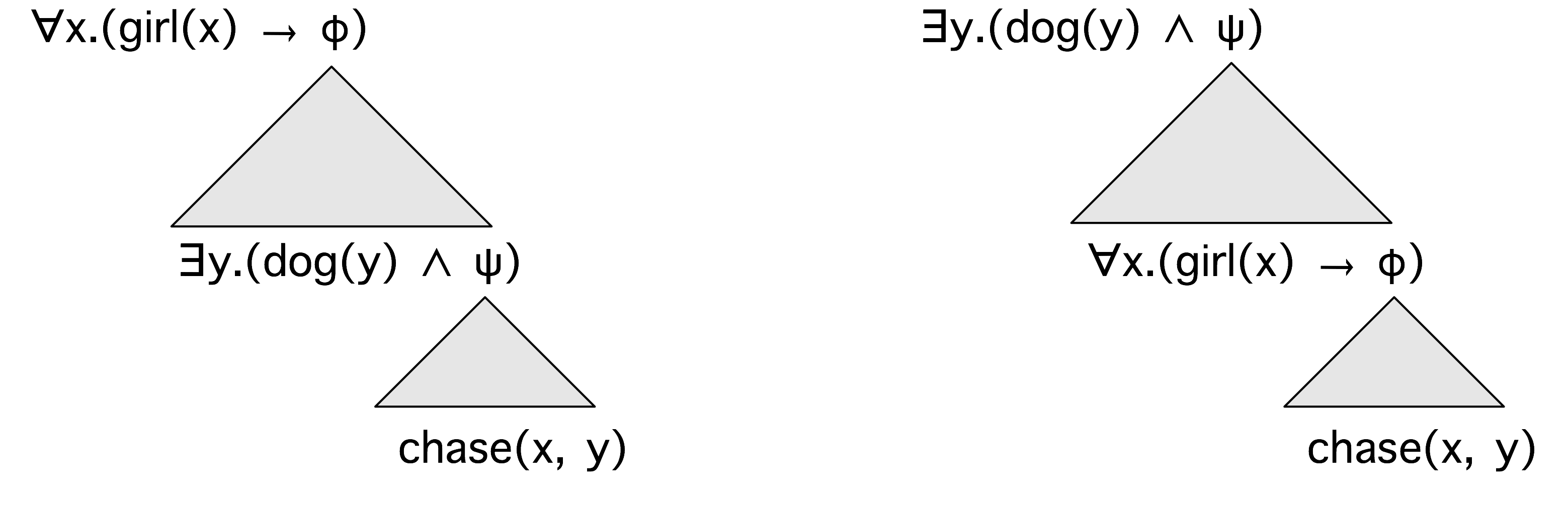 ../images/quant-ambig.png